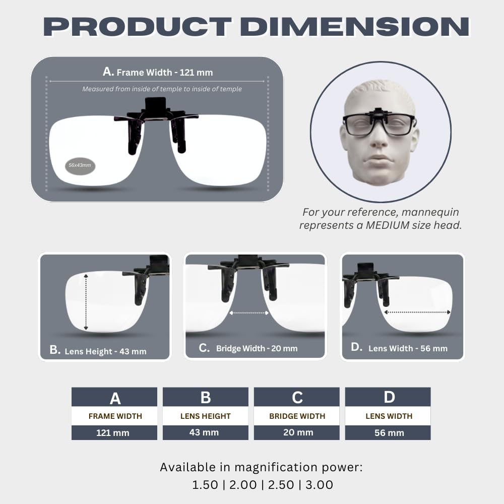 proSPORT 3 Pairs Clip-On Reading Glasses - Flip-Up Magnifying Lenses for Easy Use | Lightweight & Durable Clip-On Readers - Image 4