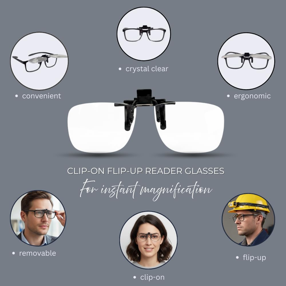 proSPORT 3 Pairs Clip-On Reading Glasses - Flip-Up Magnifying Lenses for Easy Use | Lightweight & Durable Clip-On Readers - Image 6